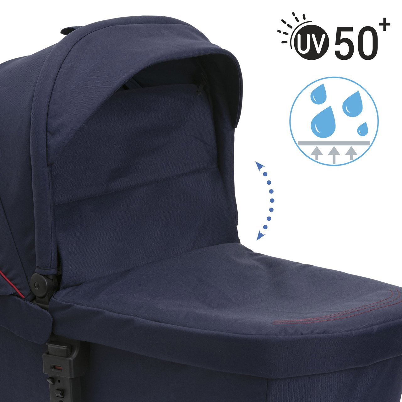 Seety Kinderwagenaufsatz null - 3