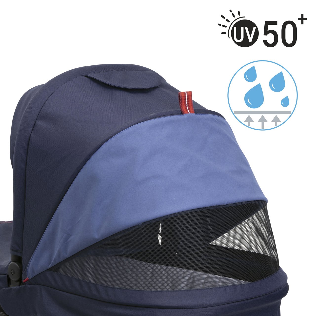 Seety Kinderwagenaufsatz null - 2