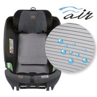Technologie air