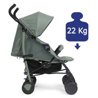 Od urodzenia do 22 kg