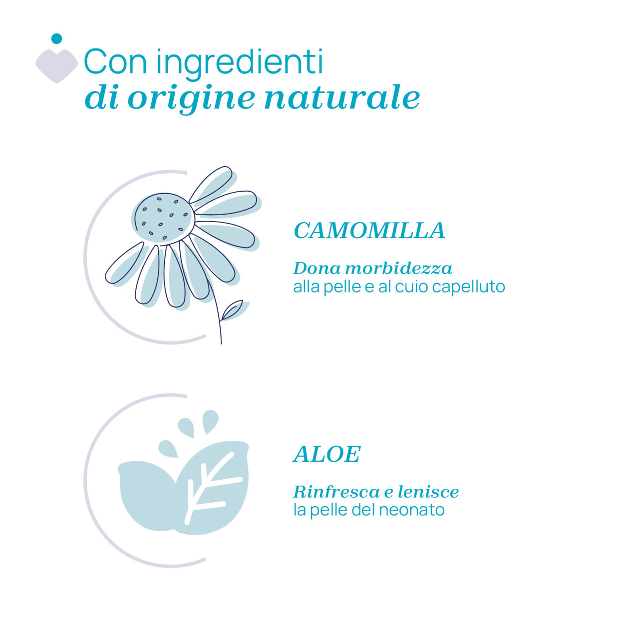 Bagno Corpo & Capelli Delicato 750 ml Chicco - 3