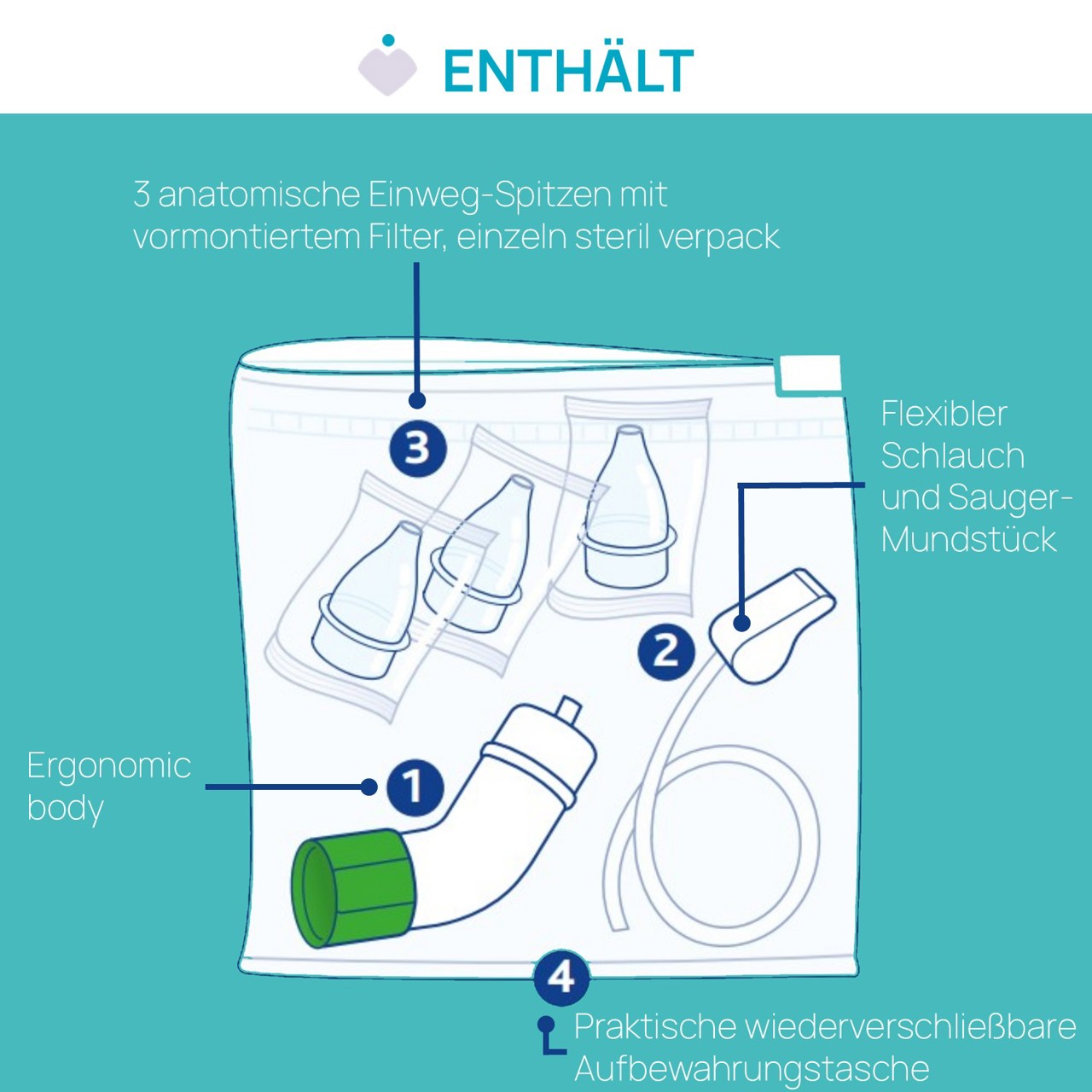 Nasenschleimentferner "Physioclean" null - 5