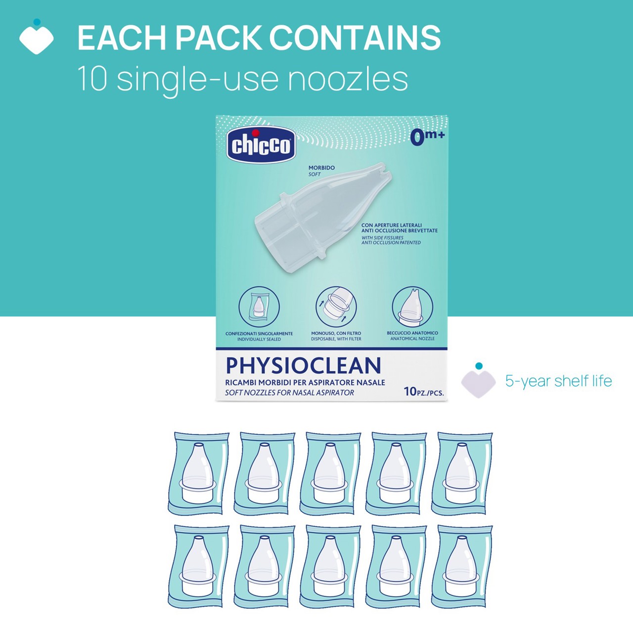 Ersatzteile f&uuml;r Nasenschleimentferner "Physioclean" null - 5