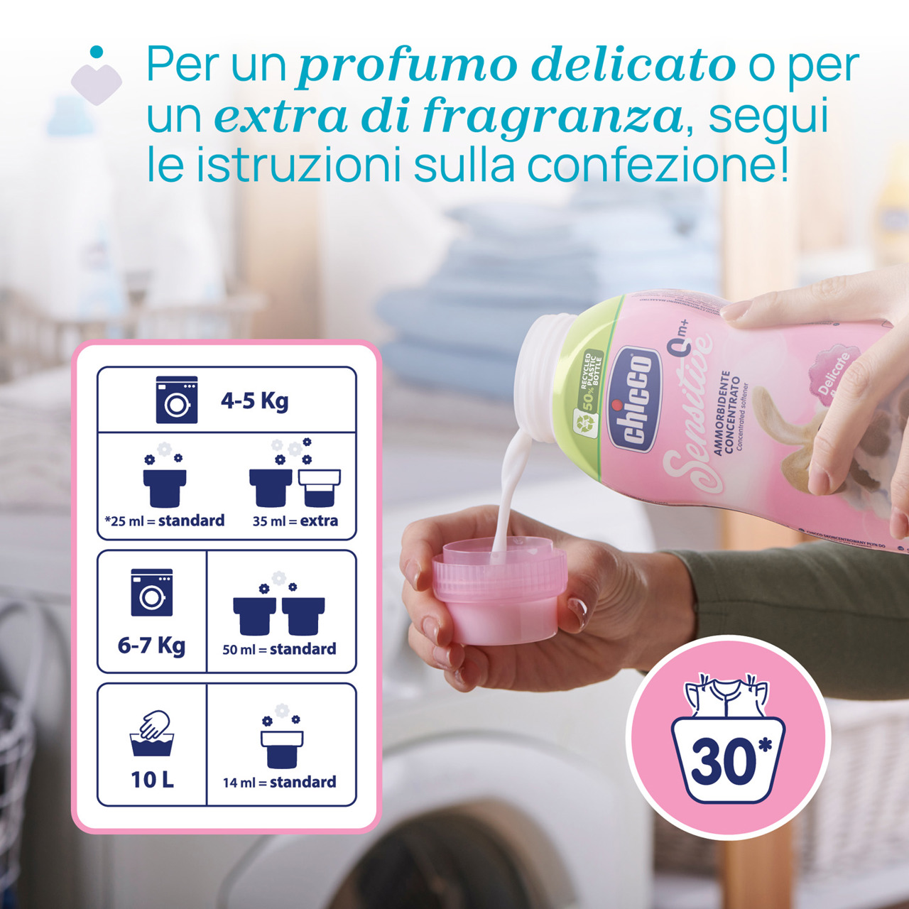 Ammorbidente Fiori Delicati 750ML Chicco - 3