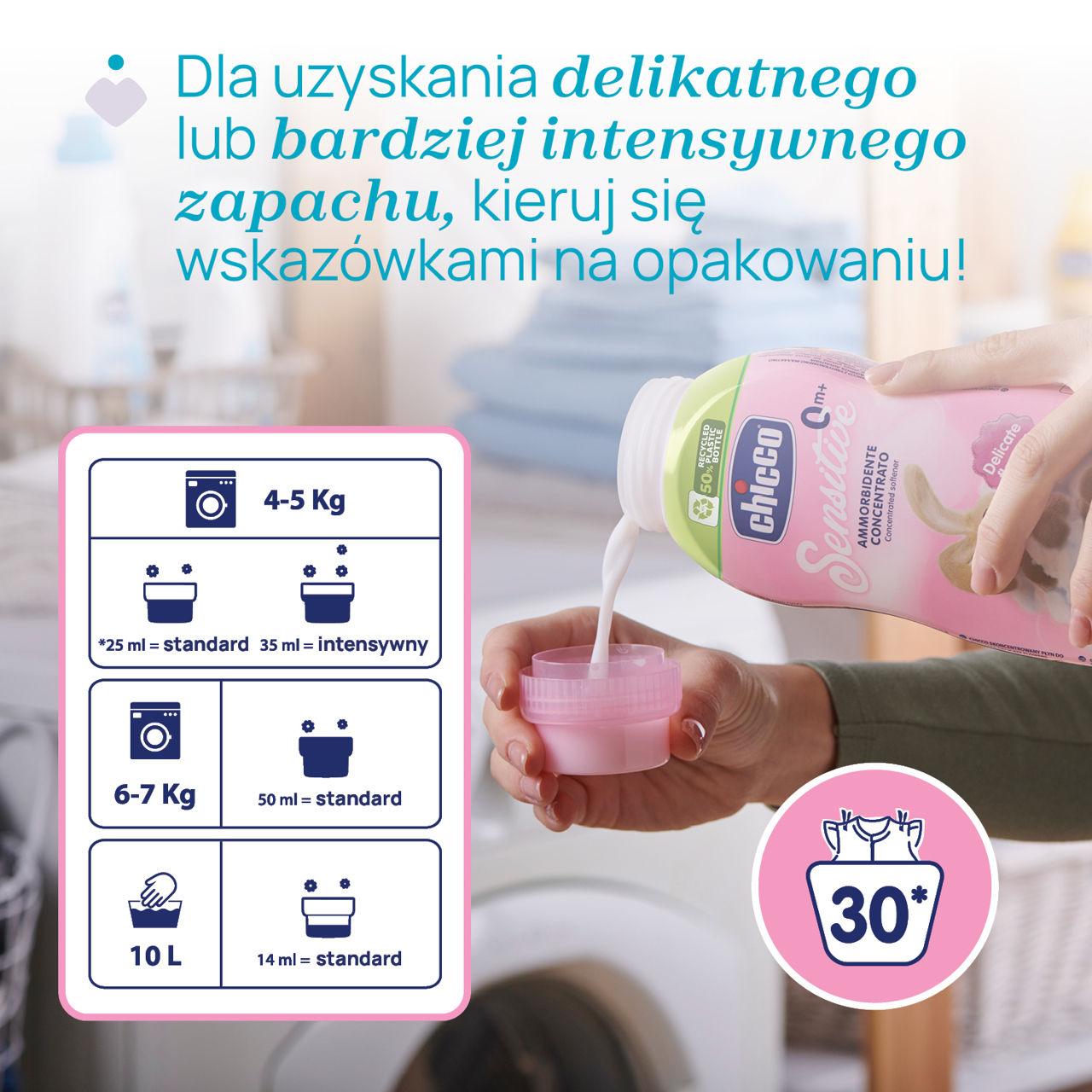 PŁYN DO ZMIĘKCZANIA I PŁUKANIA ODZIEŻY DZIECIĘCEJ DELICATE FLOWERS 750 ML  null - 4