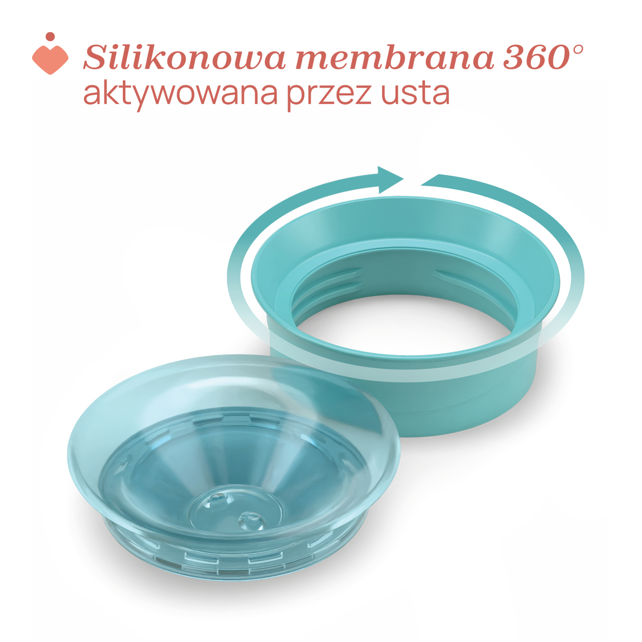 KUBEK 360` DO NAUKI SAMODZIELNEGO PICIA 200 ML 12M+ null - 4
