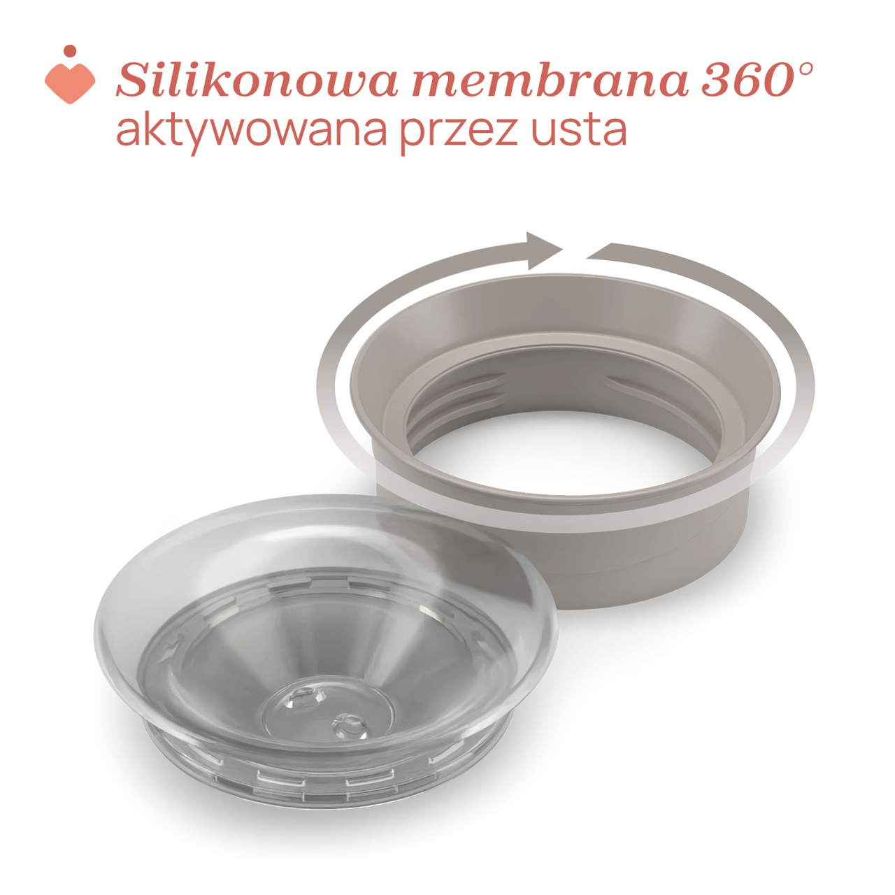 KUBEK 360` DO NAUKI SAMODZIELNEGO PICIA 200 ML 12M+ null - 4
