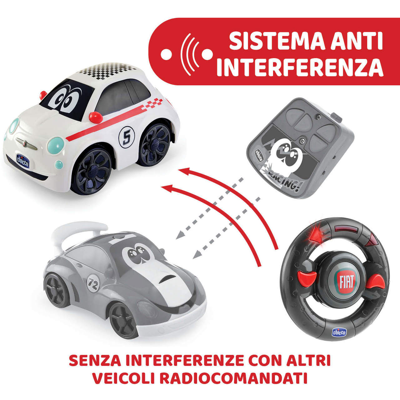 Radiocomando Fiat 500 Sport image number 17