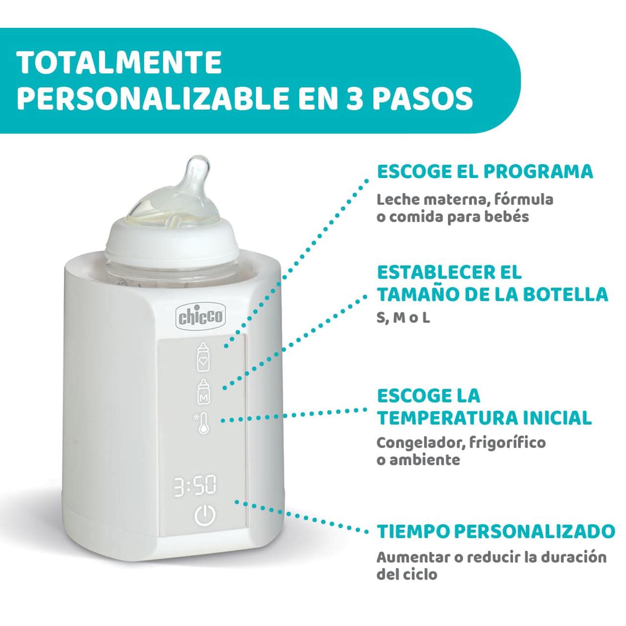 Calentador para Biberones con Esterilizador null - 5