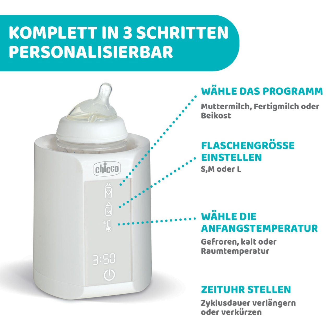 Fläschenwärmer mit Sterilisiergerät null - 6