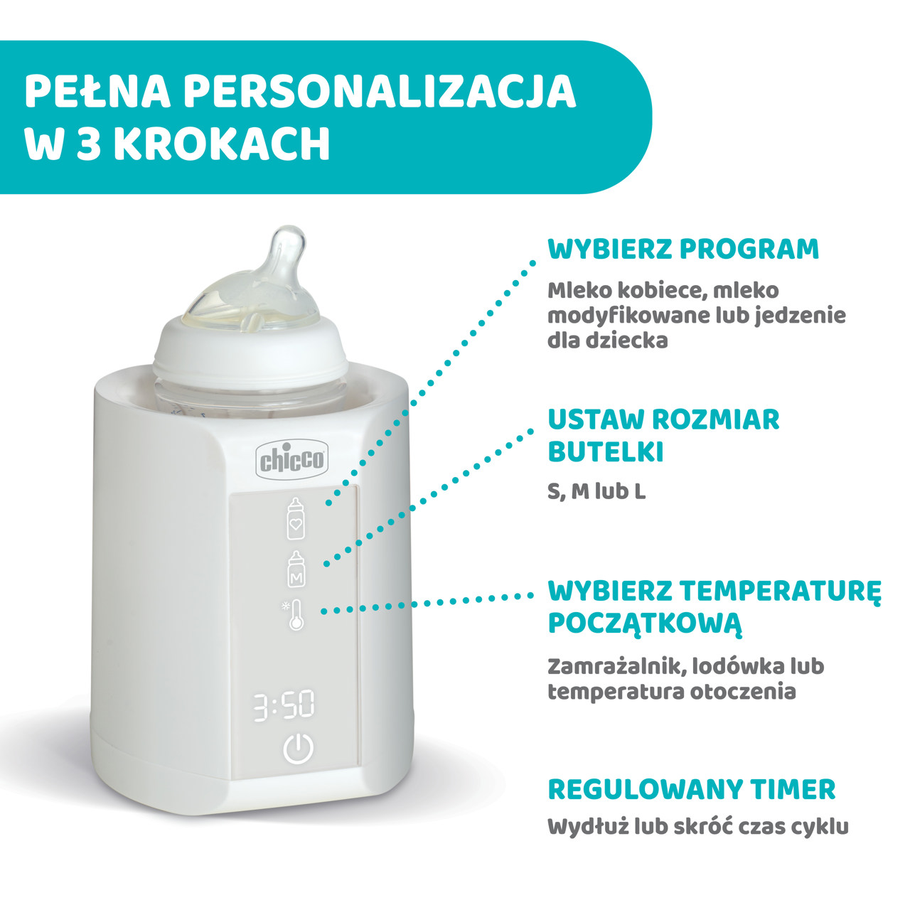PODGRZEWACZ ZE STERYLIZATOREM 4 w 1 null - 3