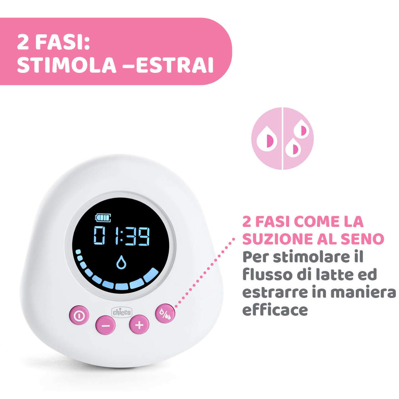Chicco Tiralatte Elettrico Naturally Me - Baby House Shop