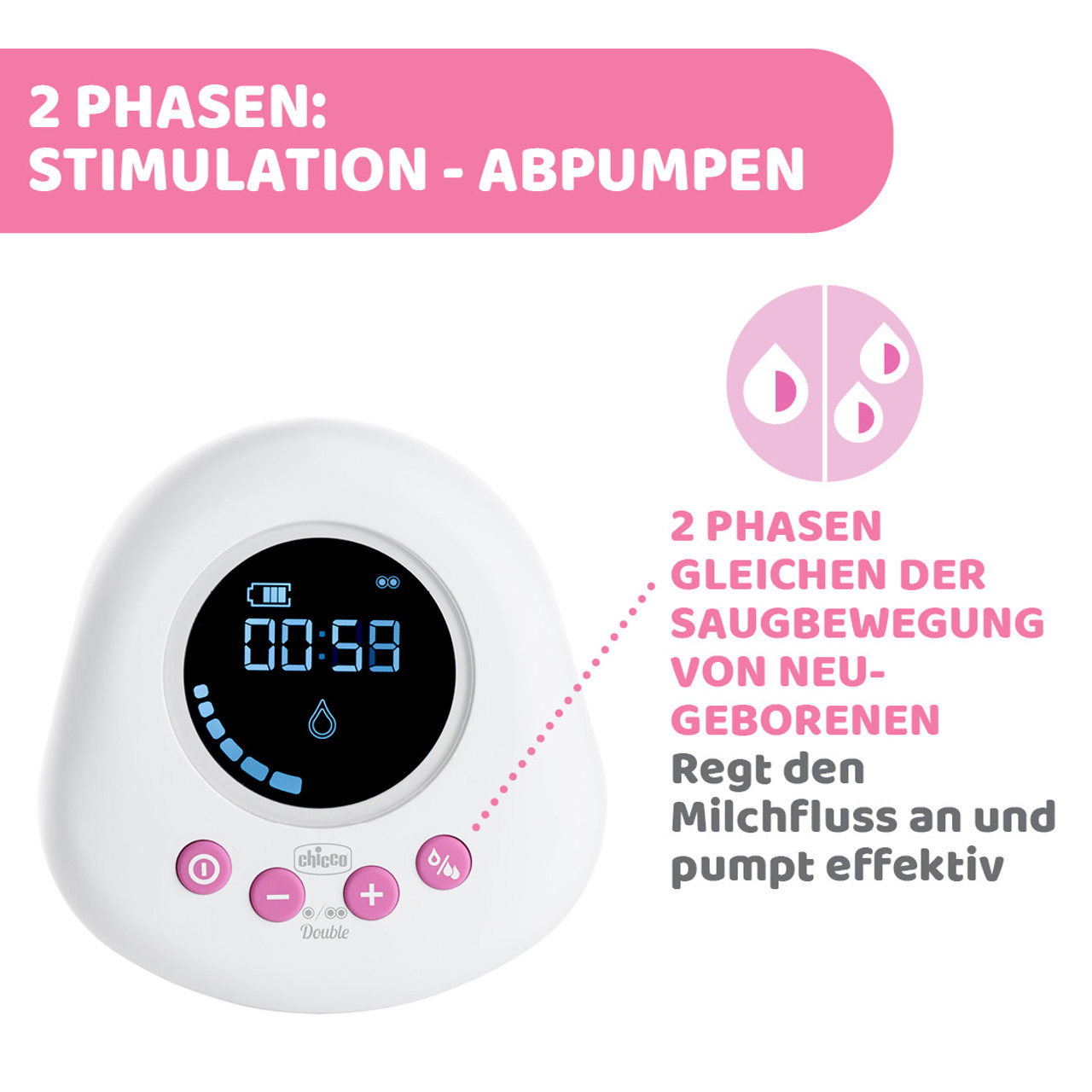 Elektrische Doppelmilchpumpe null - 4