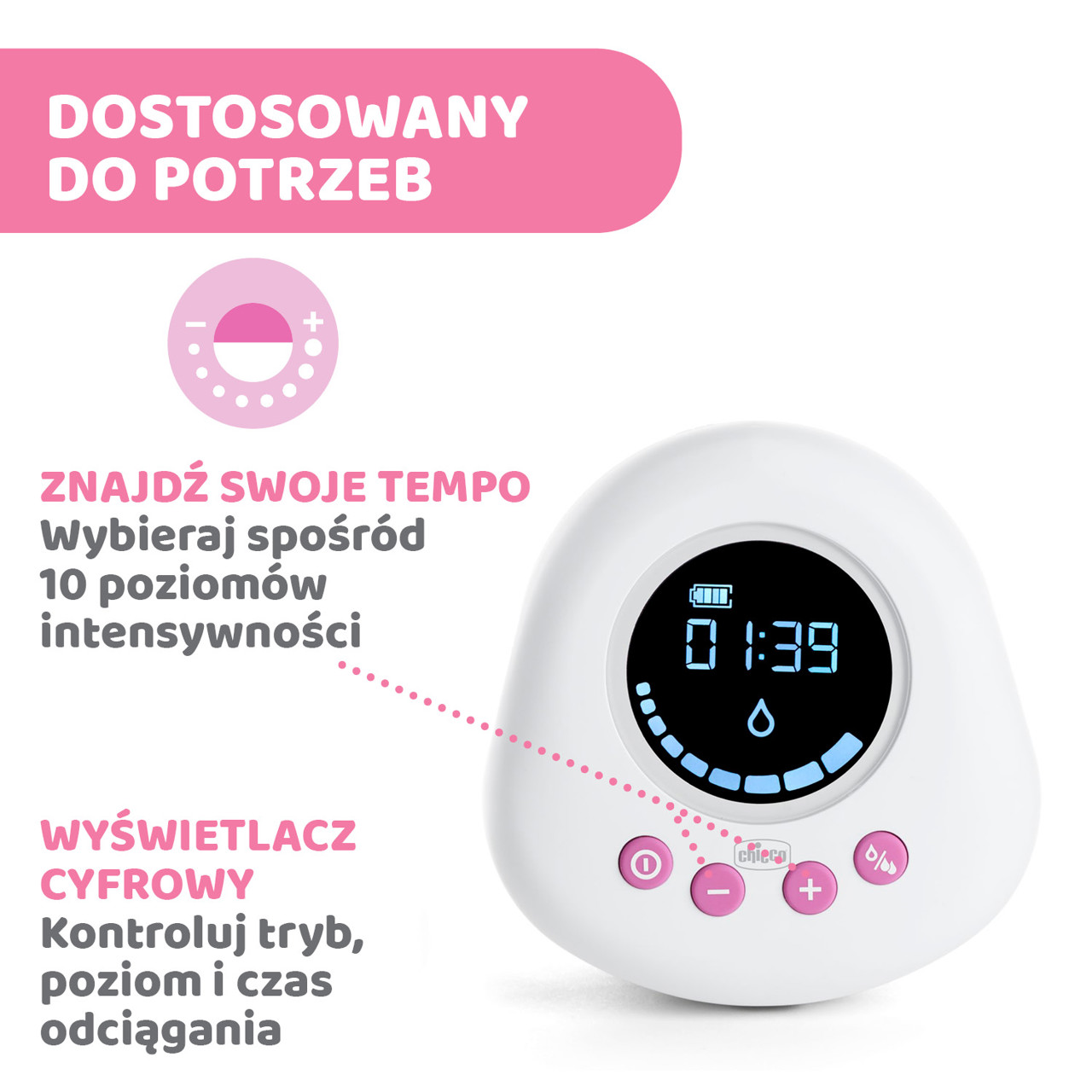 PODW&Oacute;JNY LAKTATOR ELEKTRYCZNY NATURALLY ME  null - 2