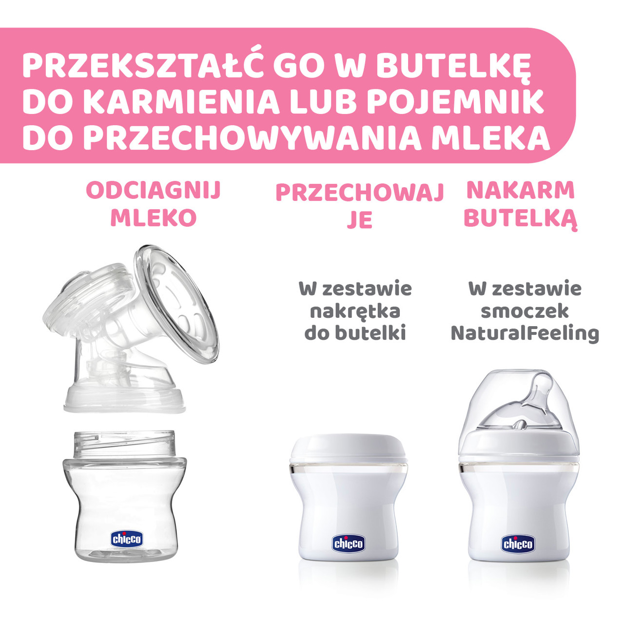 PODW&Oacute;JNY LAKTATOR ELEKTRYCZNY NATURALLY ME  null - 5