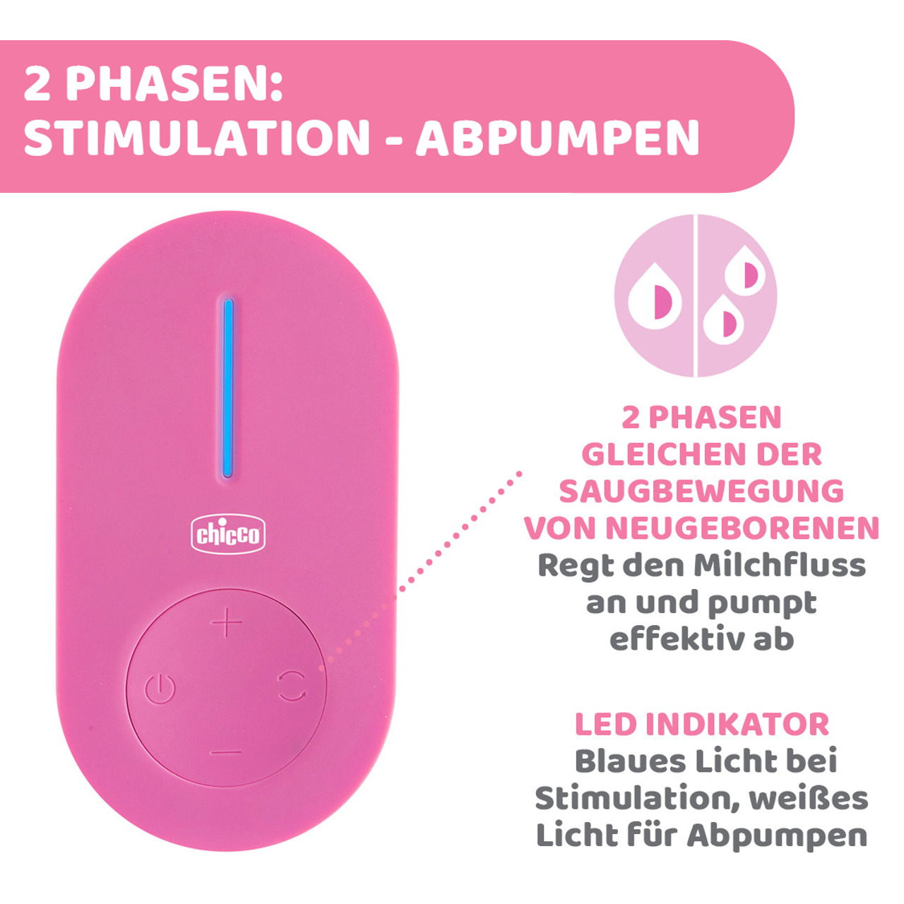 Elektrische Milchpumpe Kompakt für Zuhause und Unterwegs null - 4