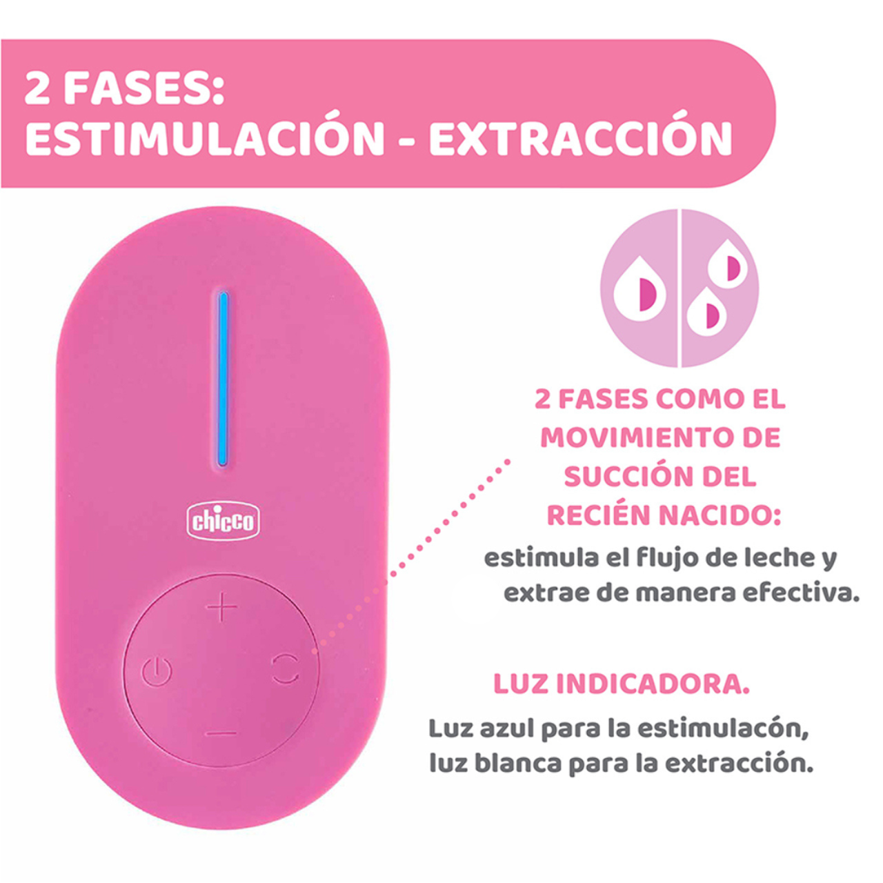 EXTRACTOR DE LECHE ELÉCTRICO DE ESTIMULACIÓN null - 1