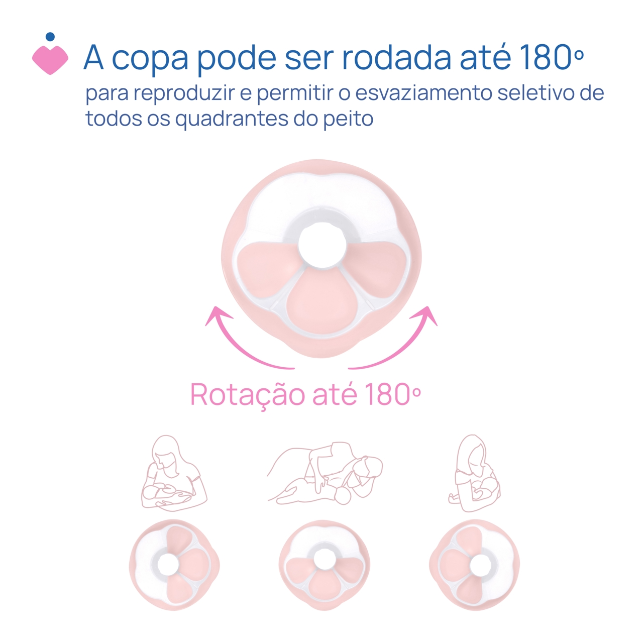 Bomba de Aleitamento Elétrica Stimolatte Chicco - 4