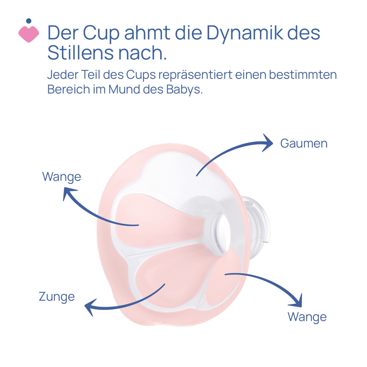 Stimolatte Elektrische Milchpumpe null - 3