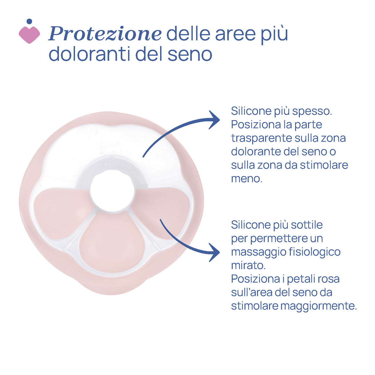 Tiralatte Elettrico Stimolatte image number 4