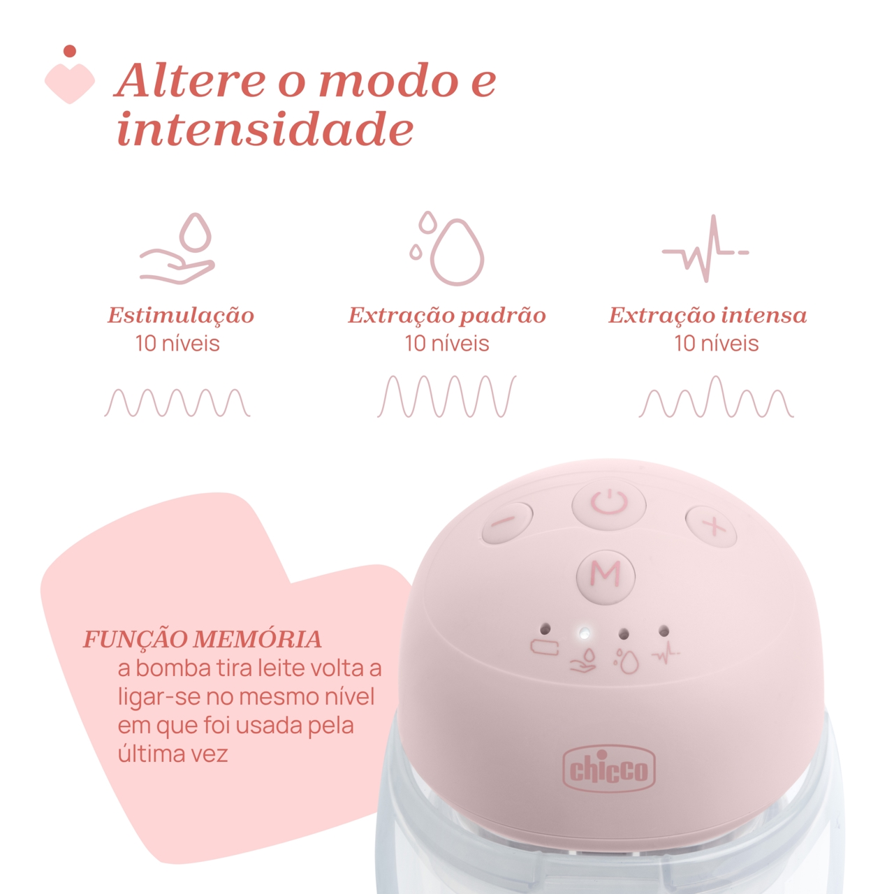 BOMBA TIRA LEITE DUPLA PORTÁTIL Chicco - 4
