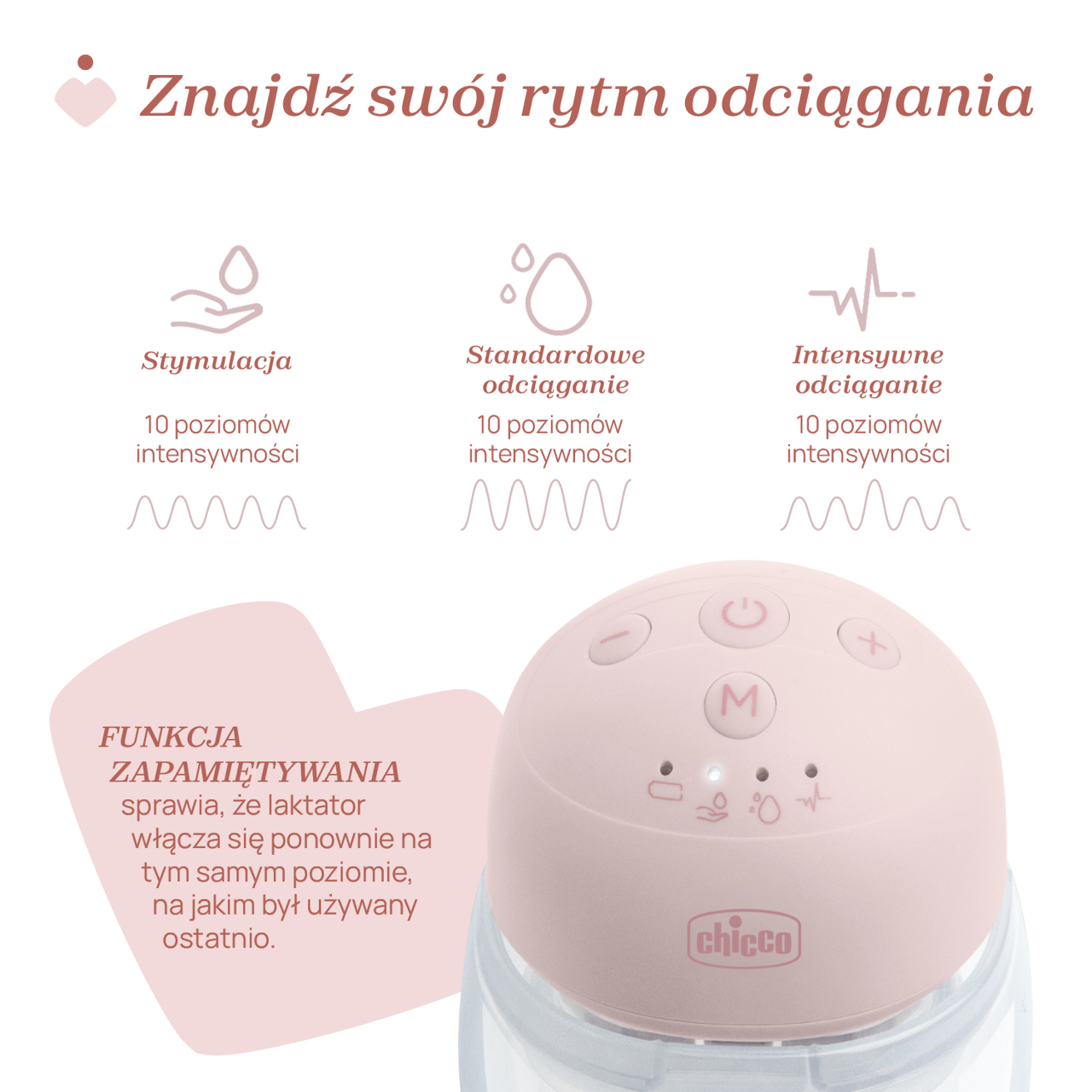 PODWÓJNY LAKTATOR ELEKTRYCZNY MUSZLOWY null - 4