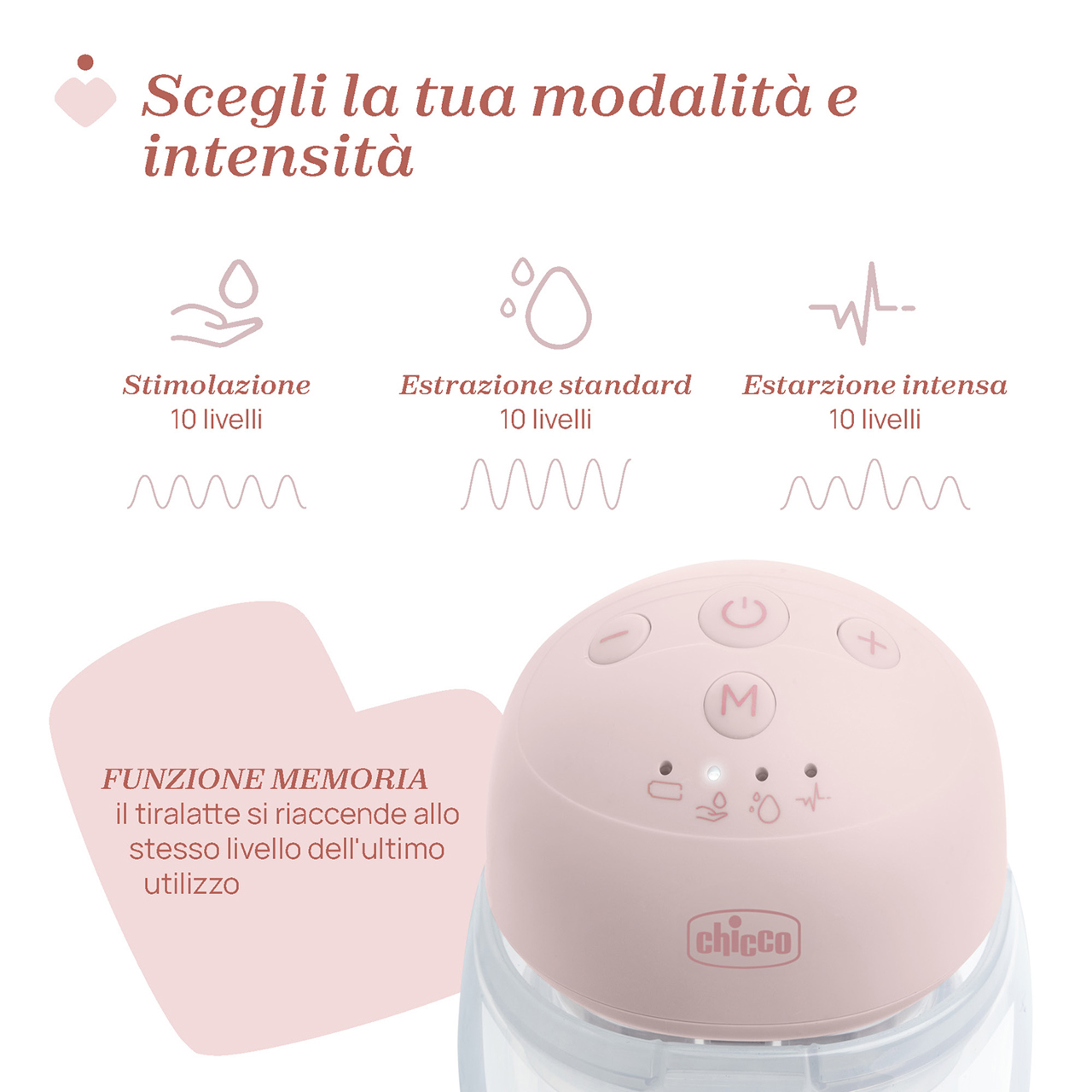 Tiralatte indossabile null - 3