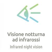 Visión nocturna por infrarrojos