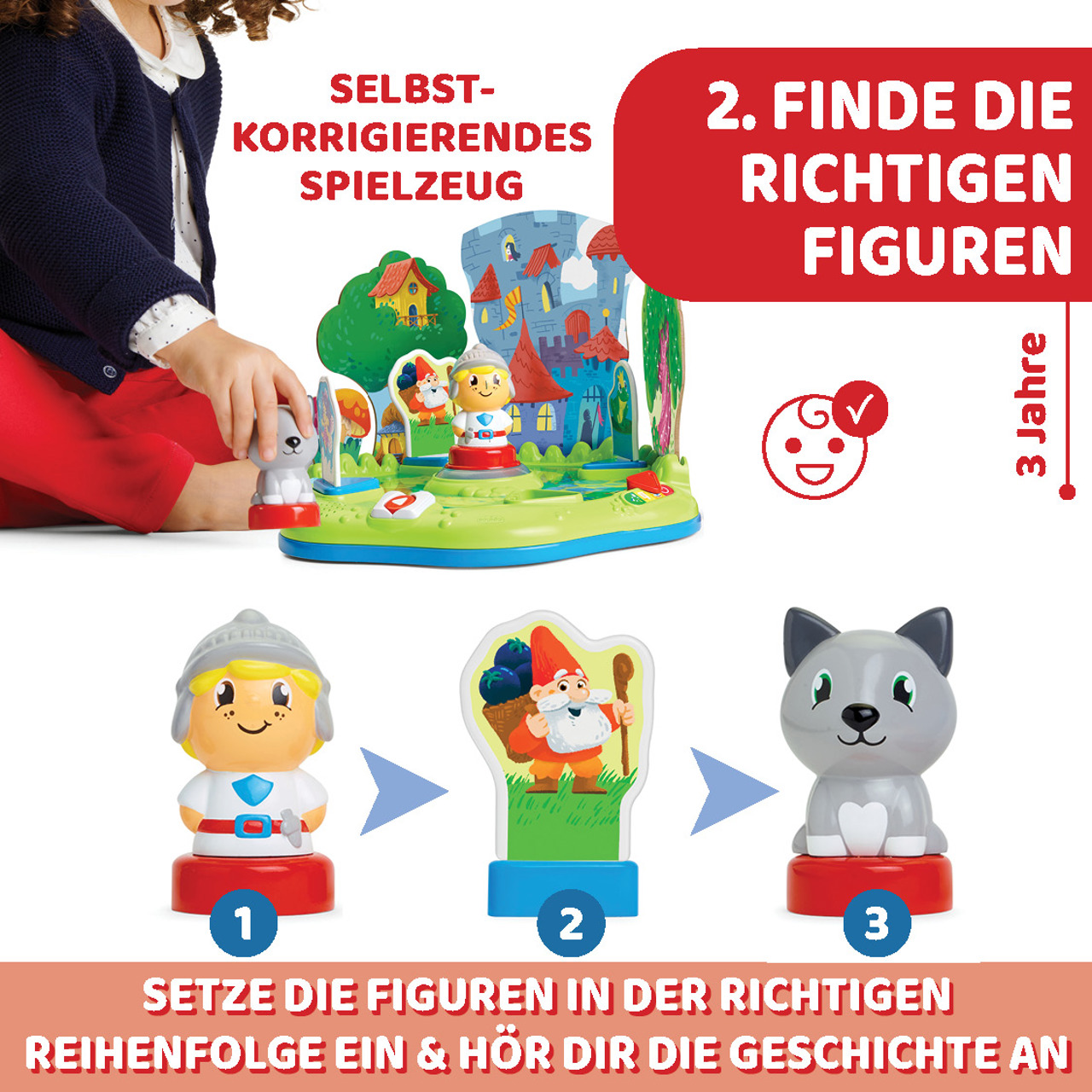 GESCHICHTENERZÄHLER PT/ES/GB/DE null - 5
