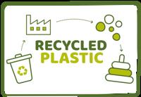 Plástico Reciclável