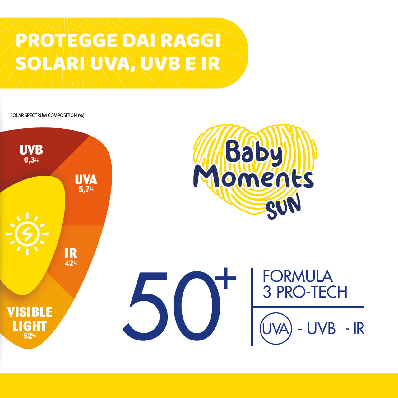 Baby Moments SUN - Crema solare SPF 50+ 75 ml. image number 3