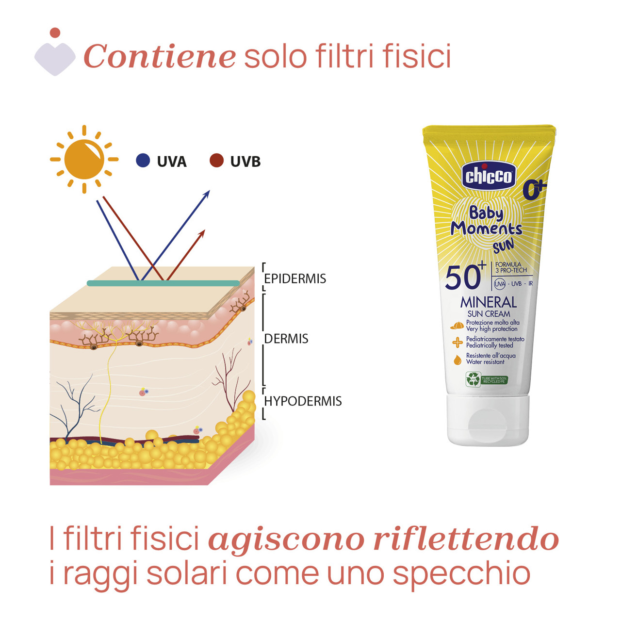 Baby Moments SUN - Crema Solare Mineral 75ml Chicco - 3