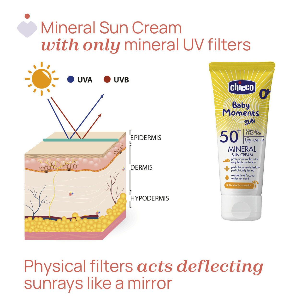 Crème Solaire Minérale pour Bébé Moments SUN de 75 ml null - 3