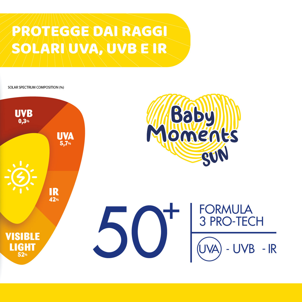 Baby Moments SUN - Latte Solare Spray 150ml image number 3