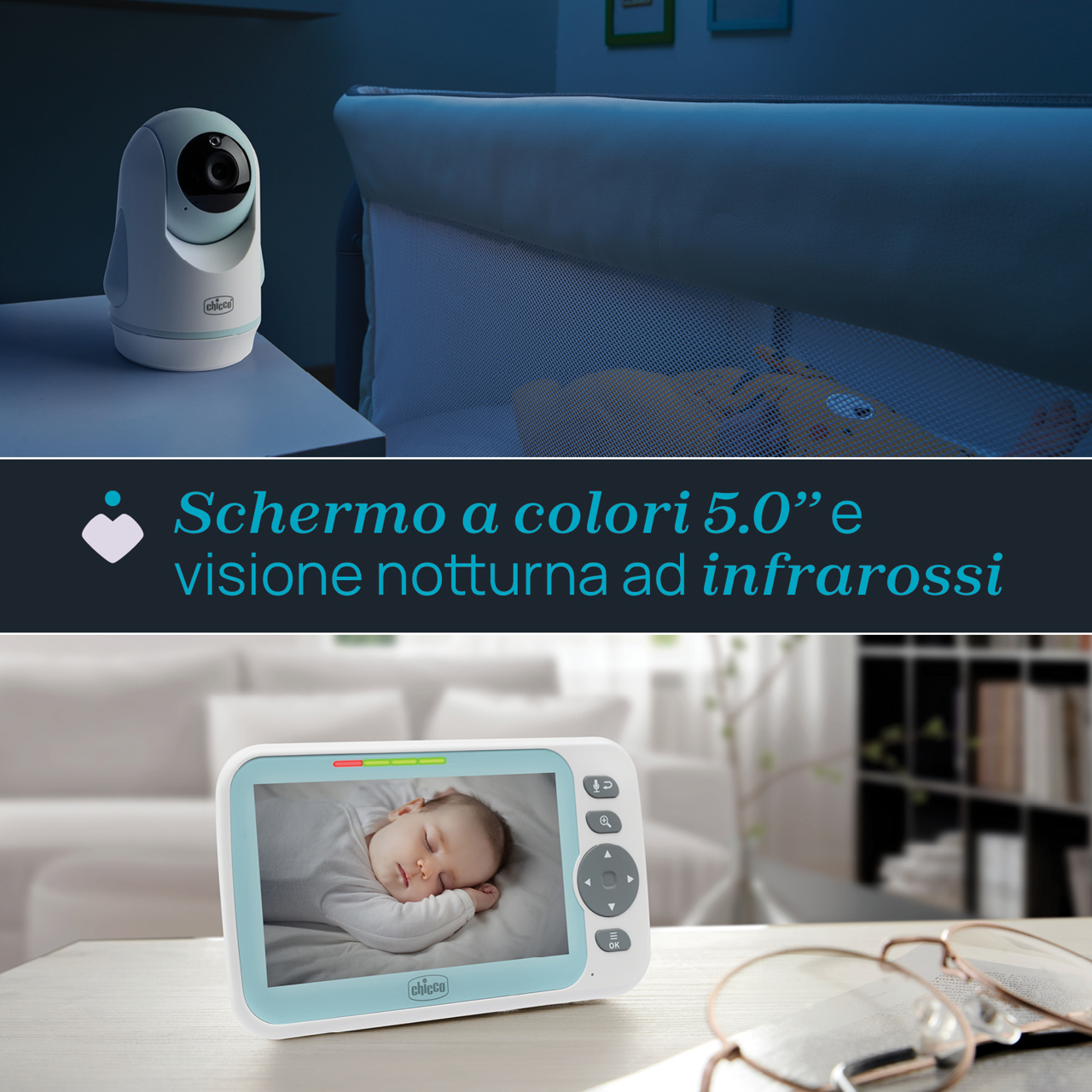 Video Baby Monitor Evolution