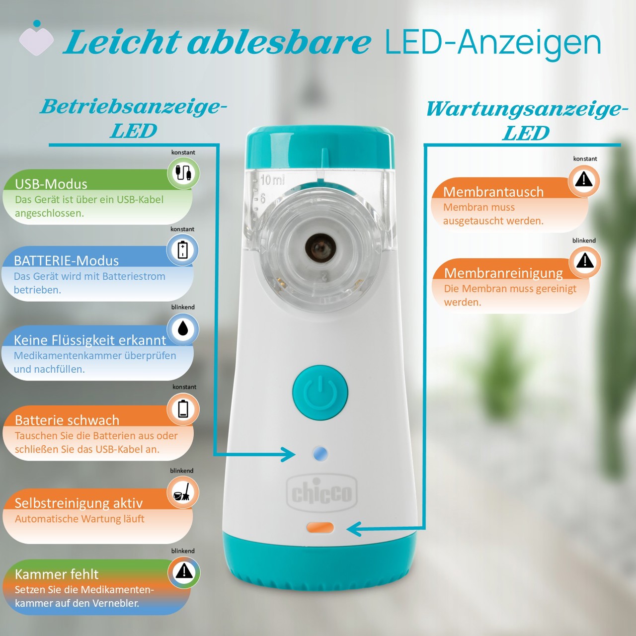 Easys Breath Mesh-Inhalationsger&auml;t Go inkl. Ersatzmembran null - 7