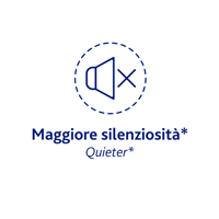 SILENZIOSO