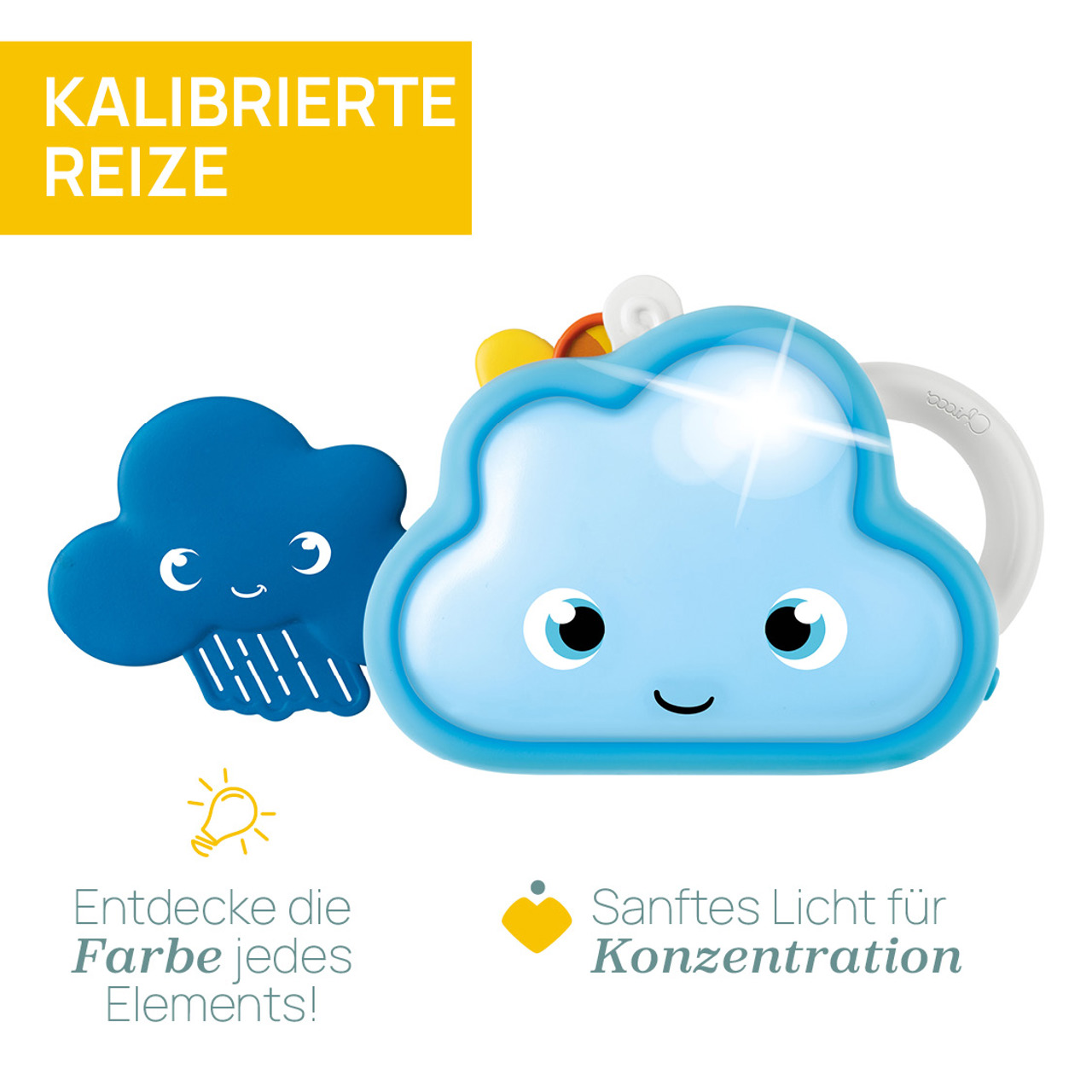 WEATHY DIE WOLKE null - 4