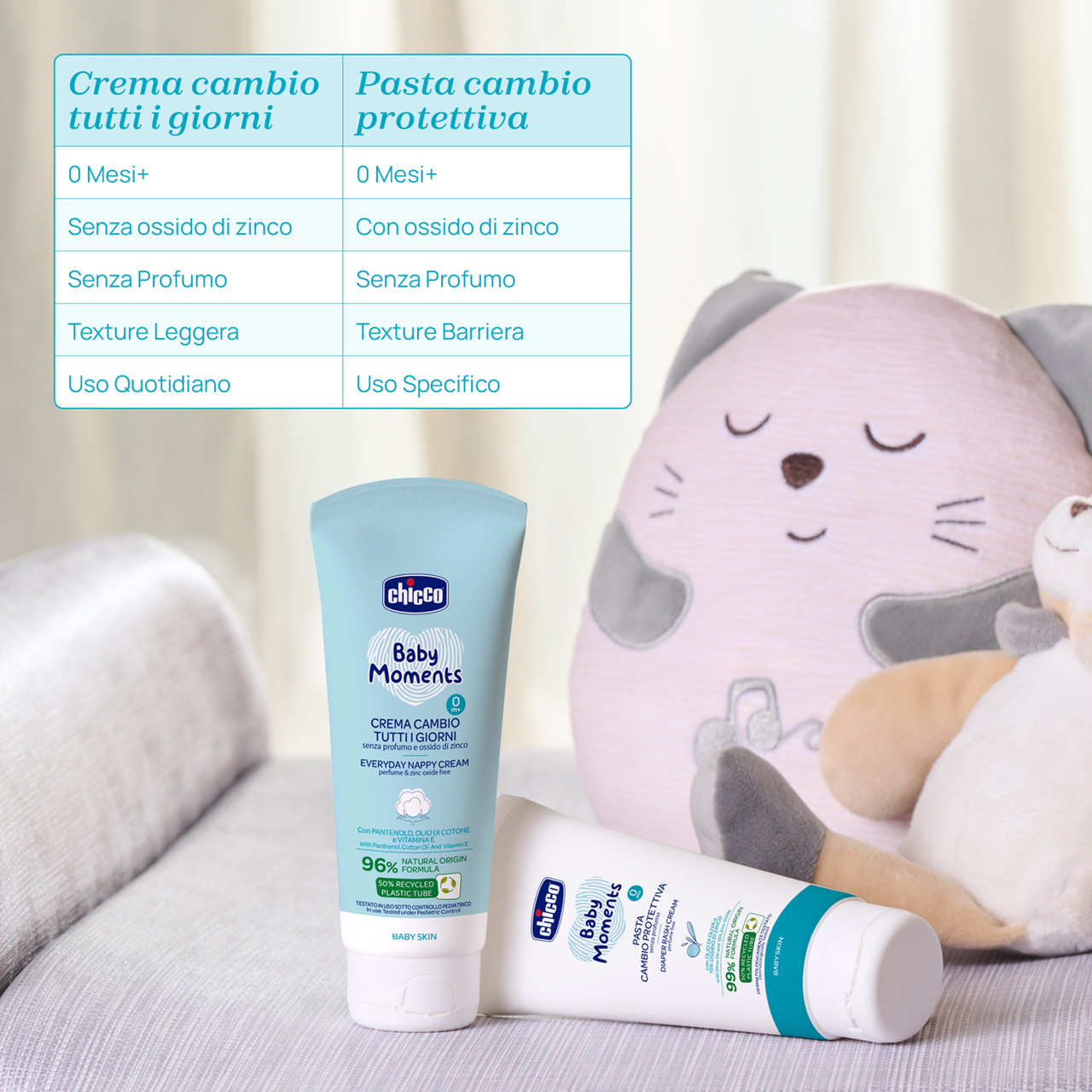 Crema per pannolini tutti i giorni Baby Moments Chicco - 6