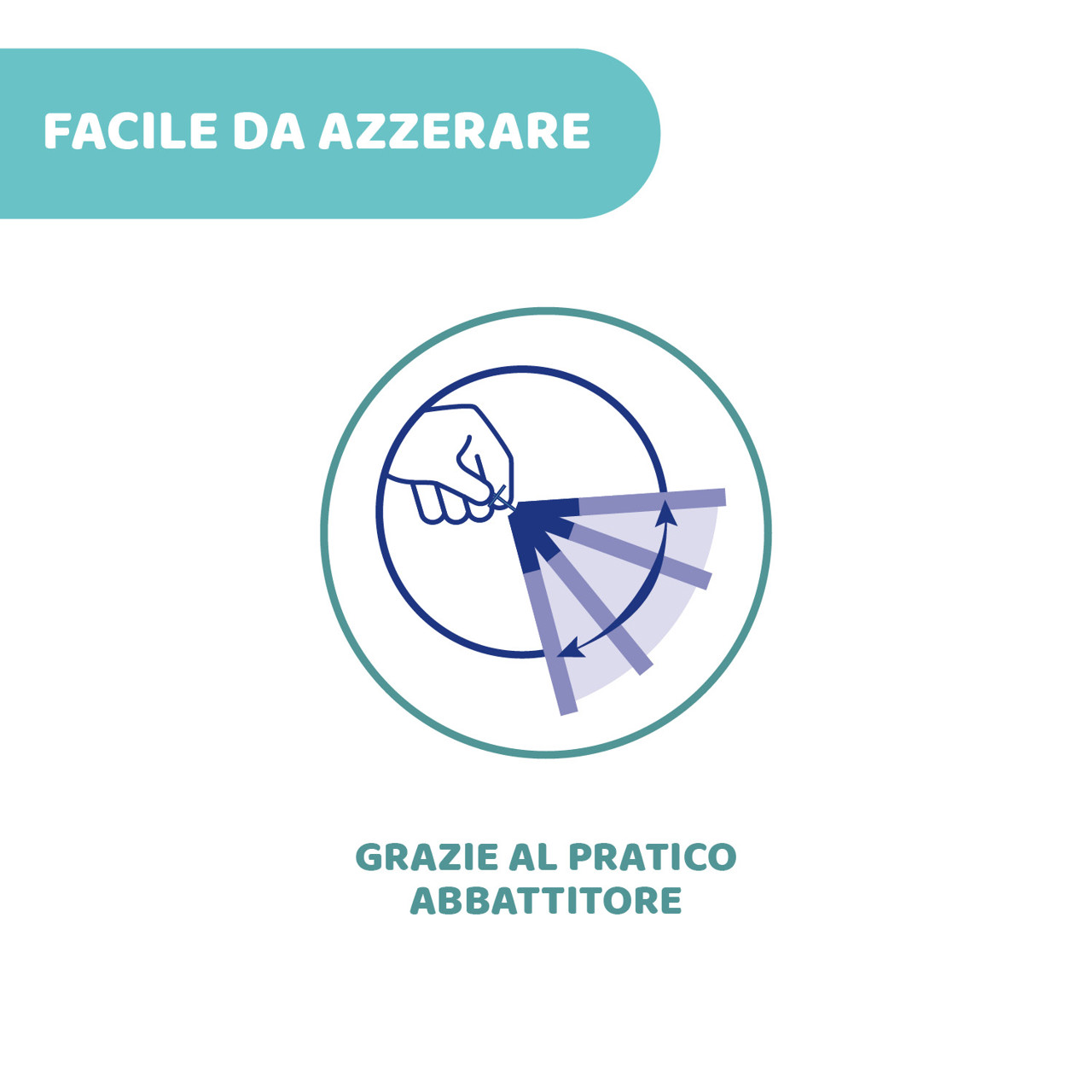 Thermo Eco Chicco - 2