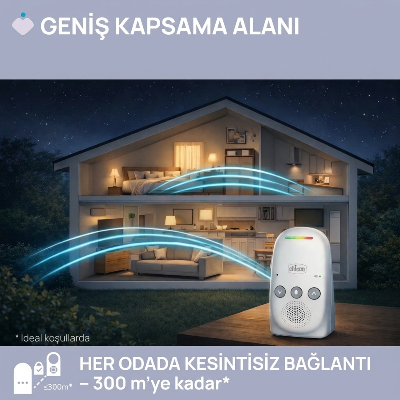 Dijital Audio Bebek Telsizi null - 5
