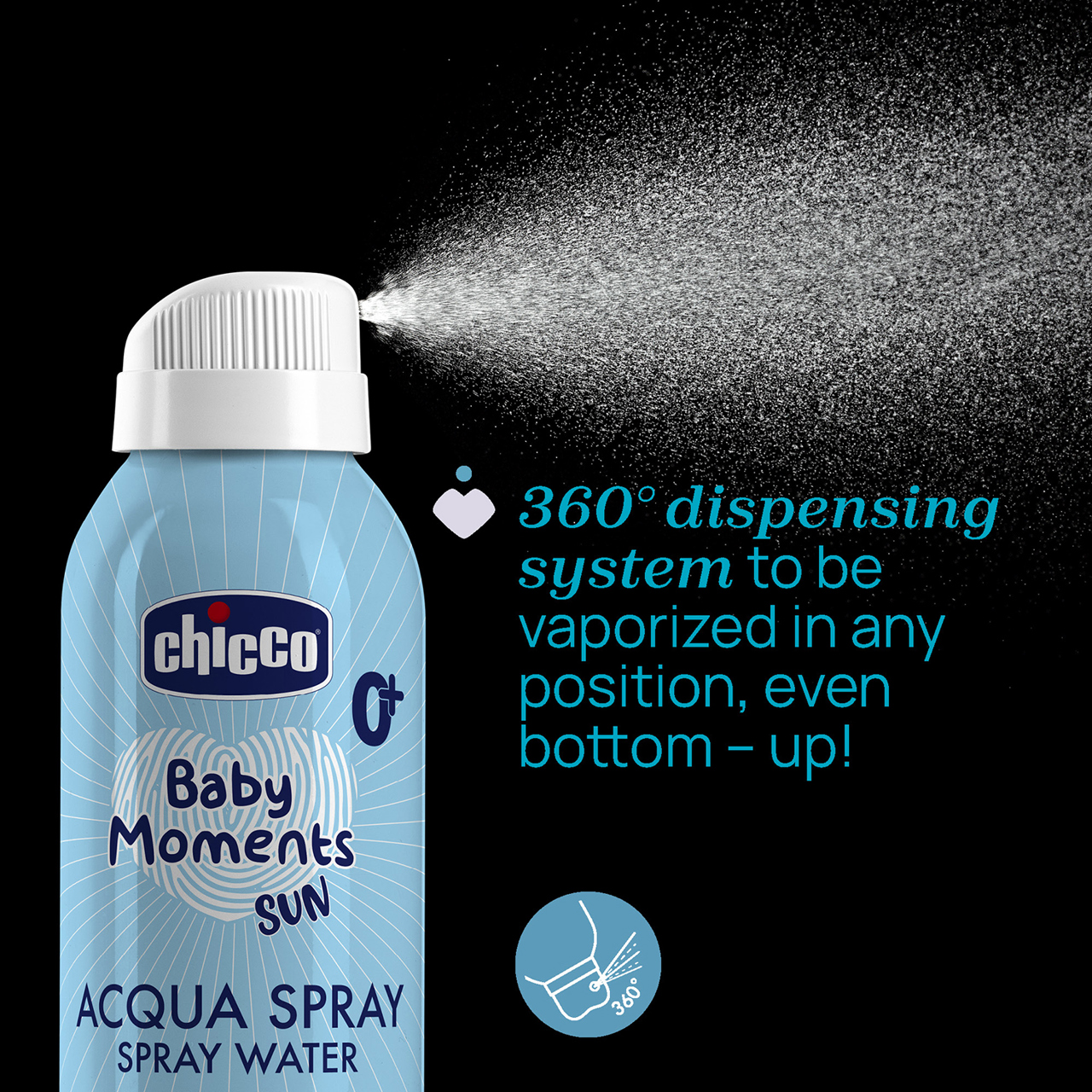 Erfrischendes Wasser Spray null - 6