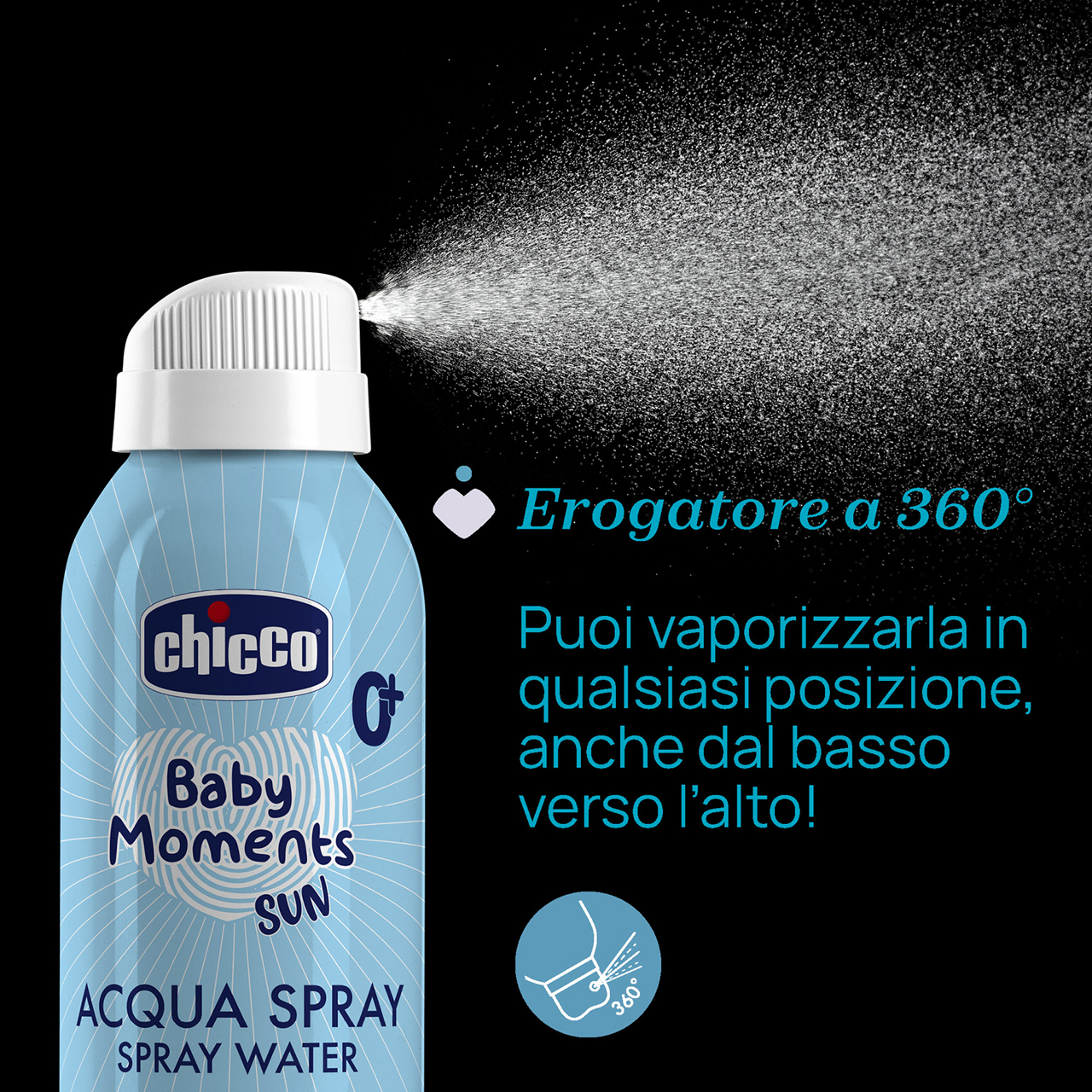 Acqua Spray null - 6