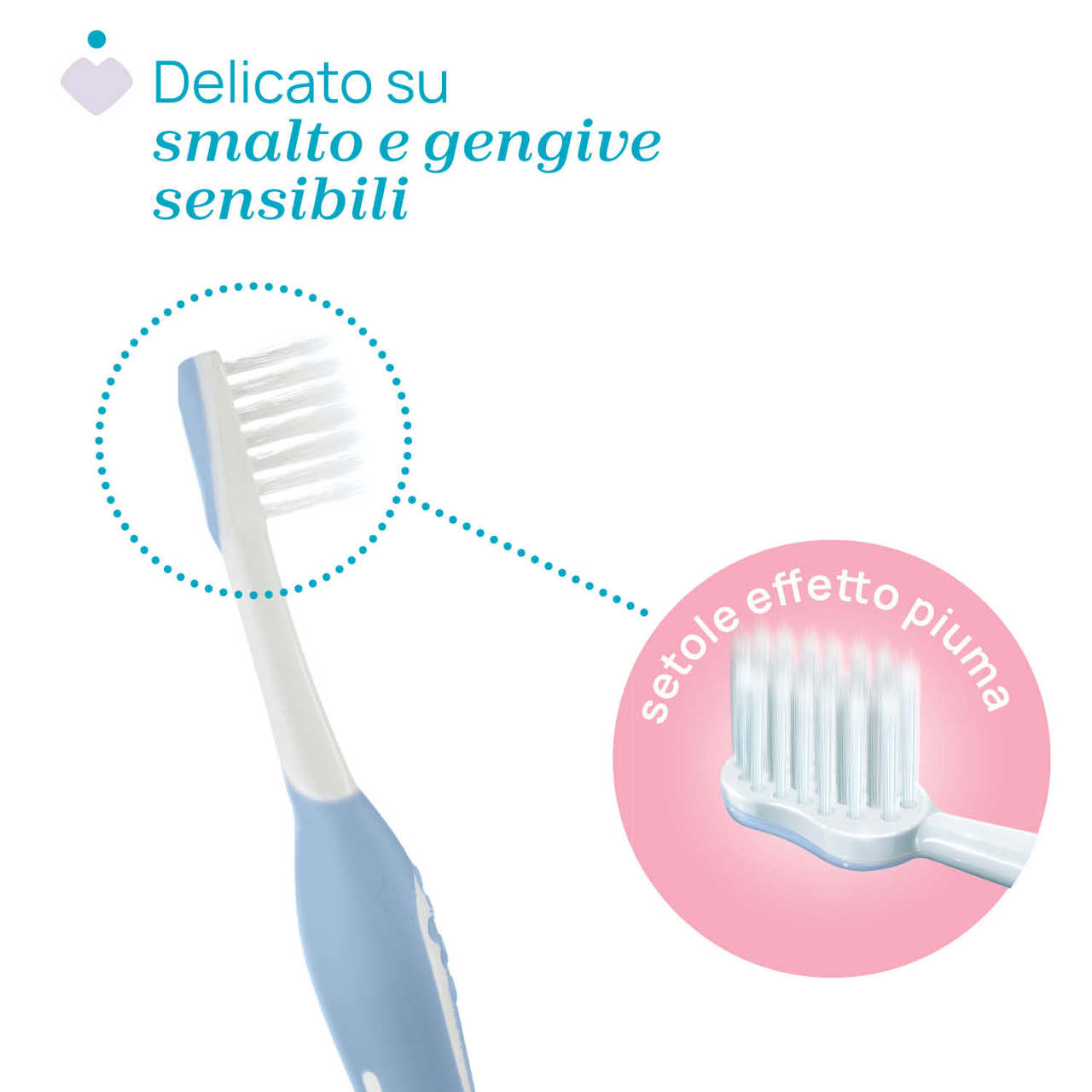 Spazzolino primi denti 6-36M null - 1