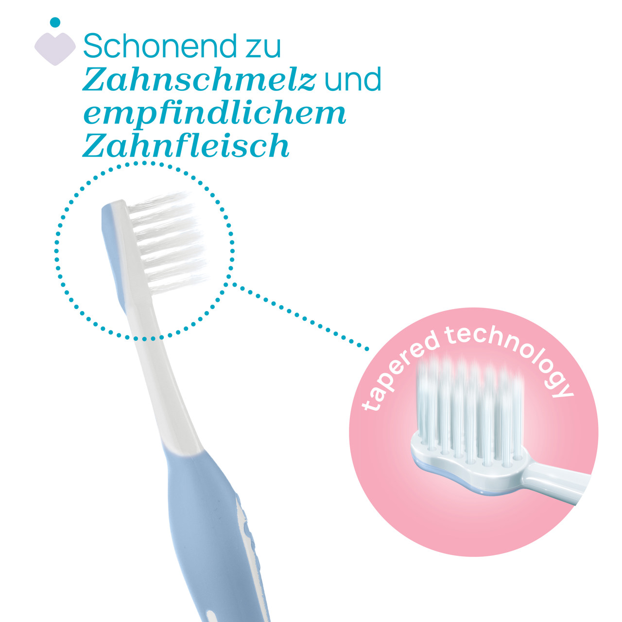 Zahnb&uuml;rste Erste Z&auml;hne 6-36M null - 4