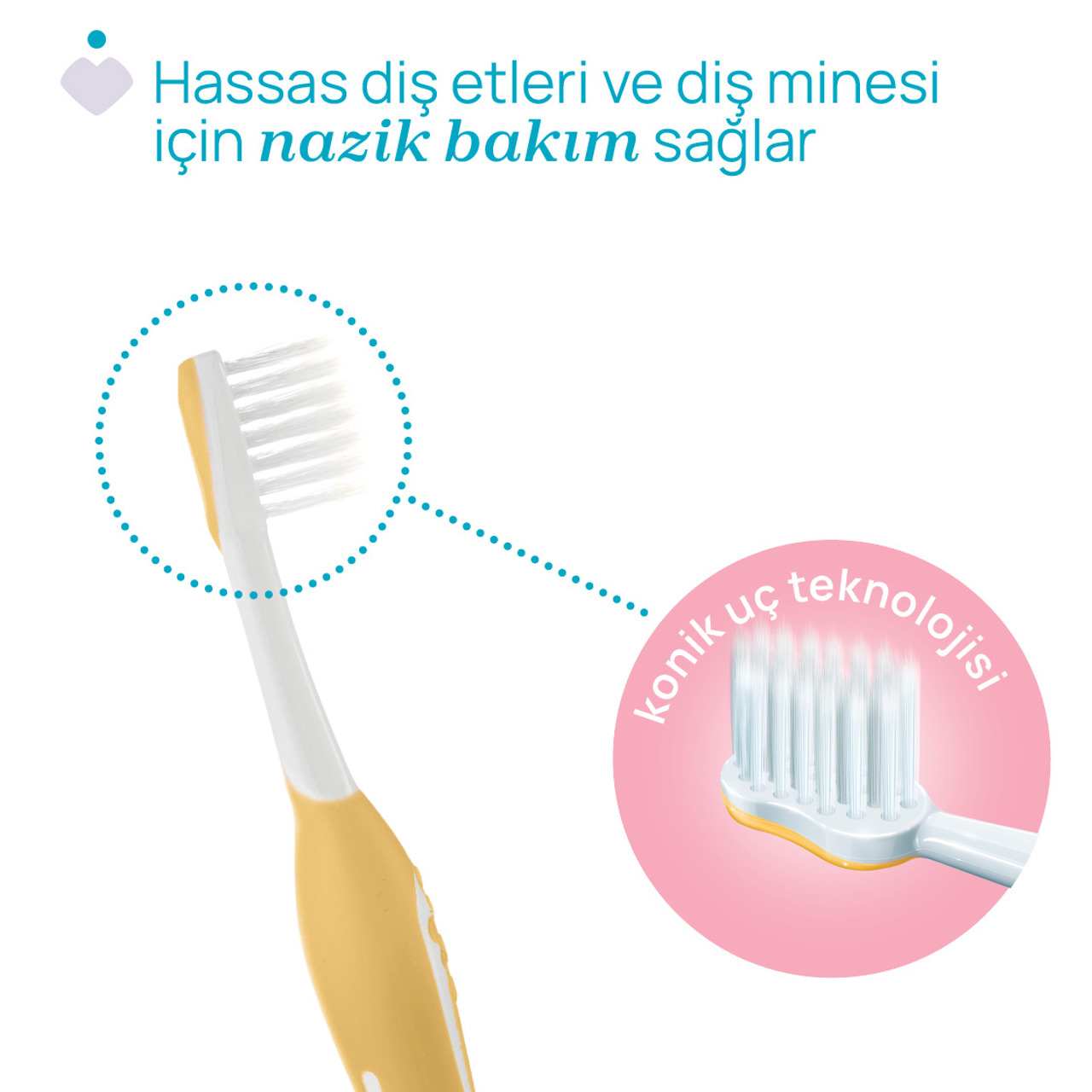 2'Lİ DİŞ FIR&Ccedil;ASI 6-36 AY  null - 4