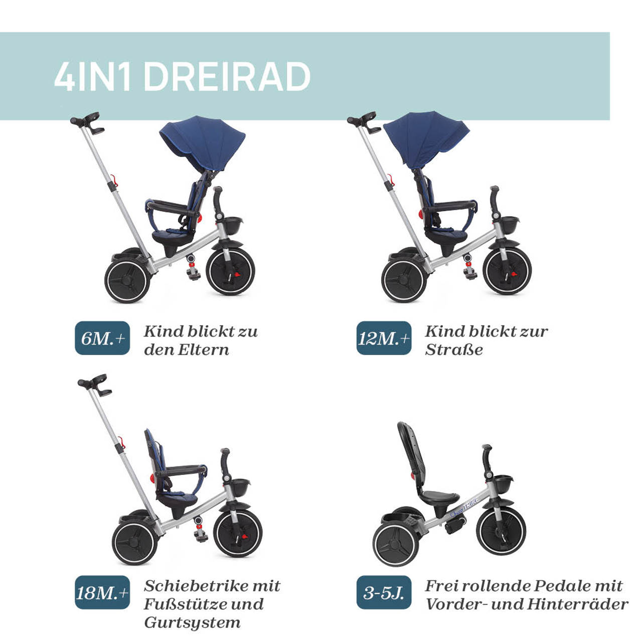 4in1 mitwachsendes Dreirad null - 1