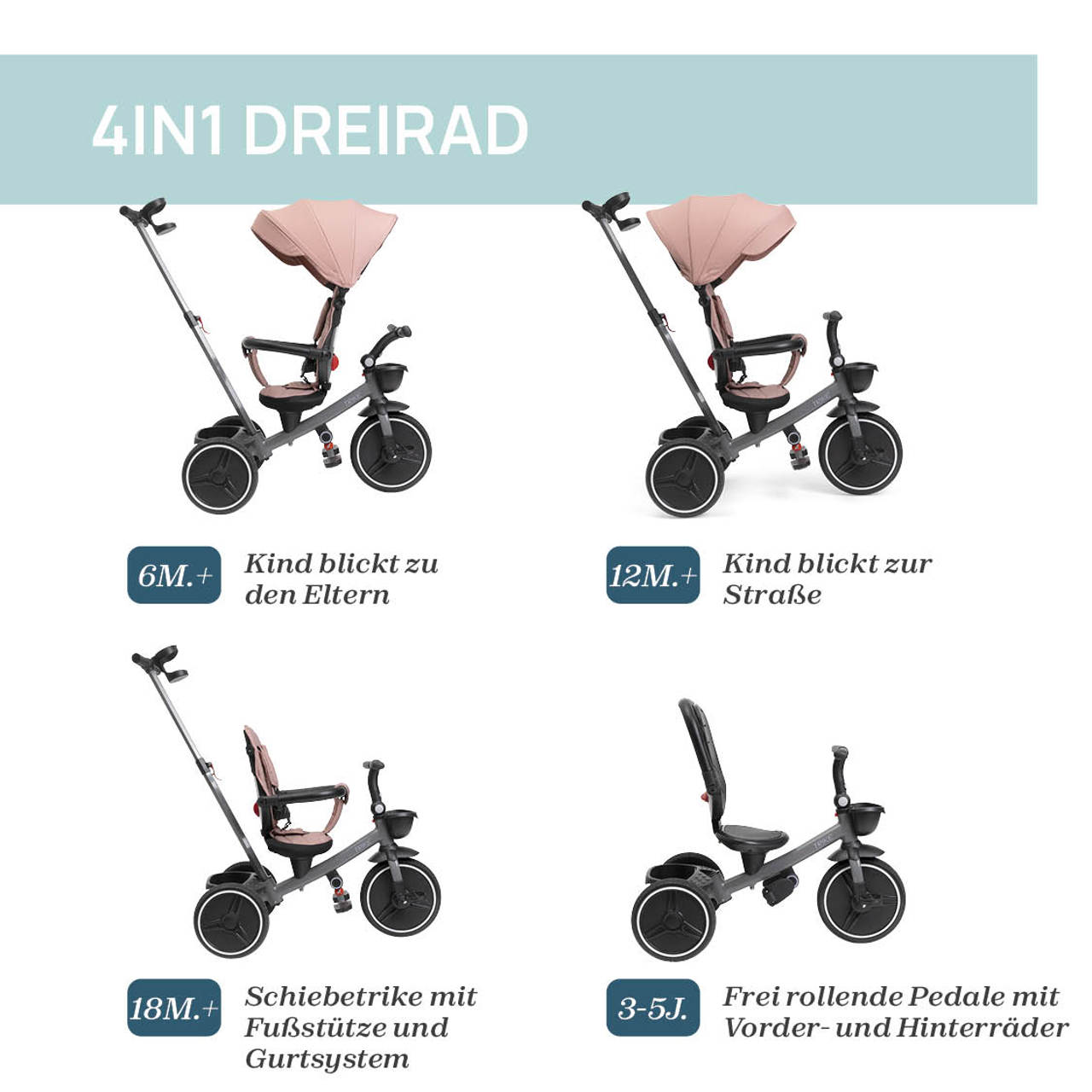 4in1 Mitwachsendes Dreirad null - 1