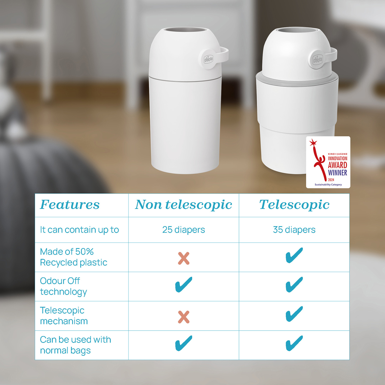 TELESKOPOWY KOSZ NA PIELUCHY null - 5