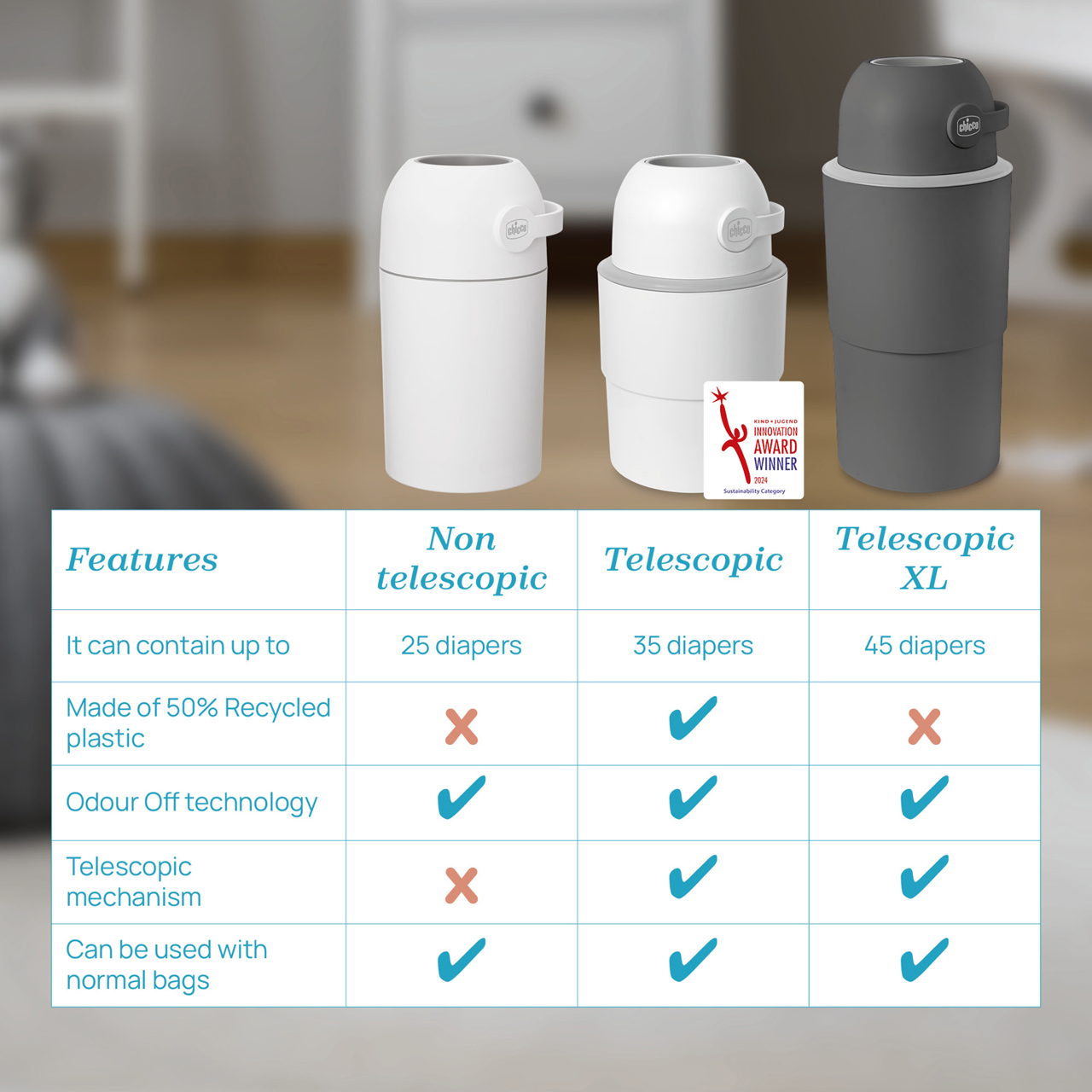 Odour OFF Mangiapannolini Telescopico XL null - 5